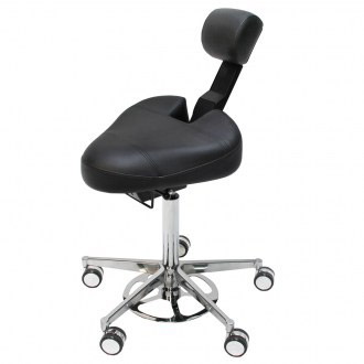 assistTrend