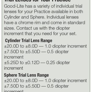 Trial Lenses for Your Practice