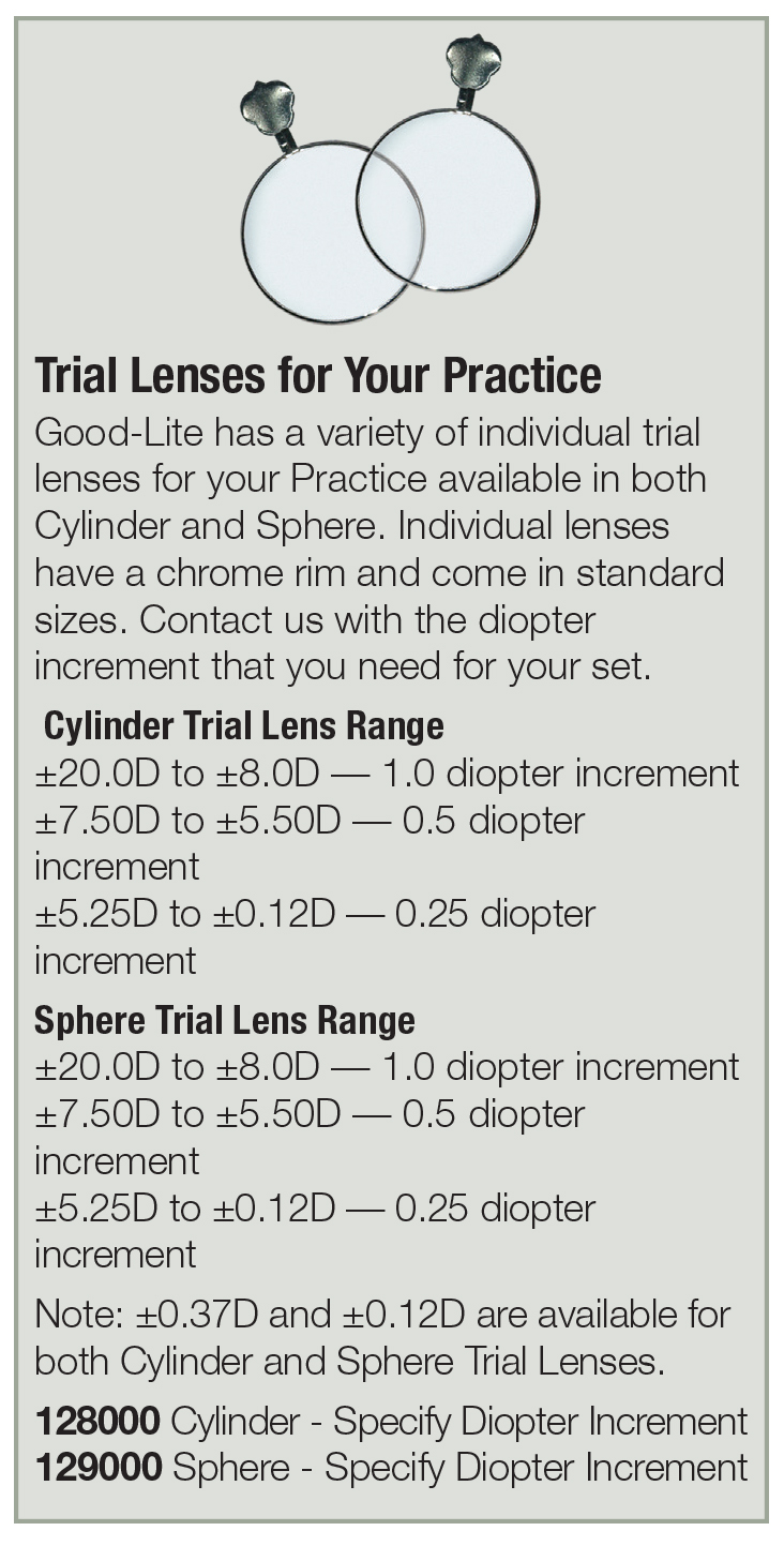Trial Lenses for Your Practice