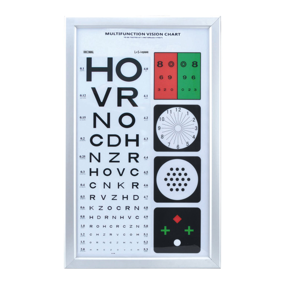 Medop CP-37A1 VISUAL CHART
