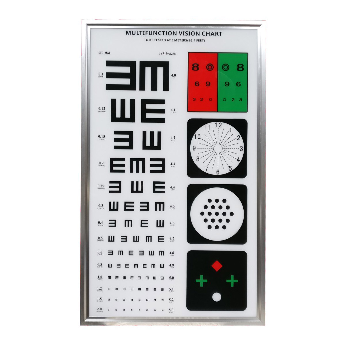 Medop CP-37A2 VISUAL CHART