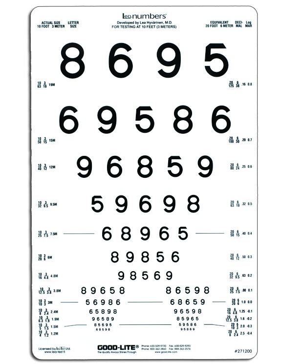 LEA NUMBERS Translucent Distance Chart (10 feet/3 meters)
