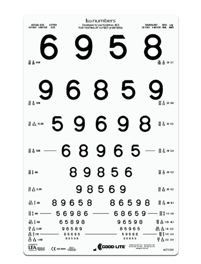 LEA NUMBERS Translucent Distance Chart (13 feet/4 meters)
