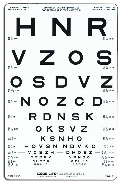 Sloan Letters Chart (13 feet/4 meters)