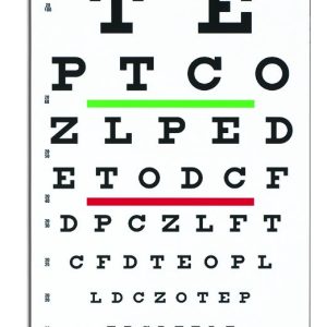 Snellen Letters Chart