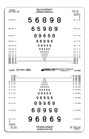 LEA NUMBERS Near Vision Charts