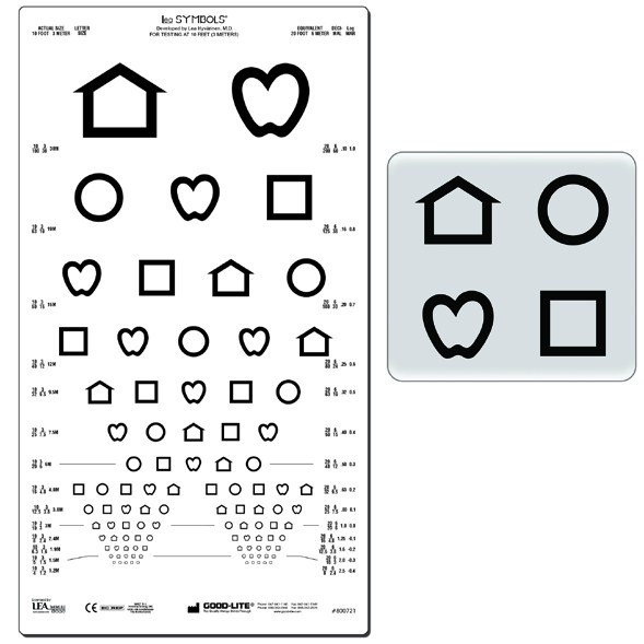 LEA SYMBOLS Set or Chart 800722, 800721