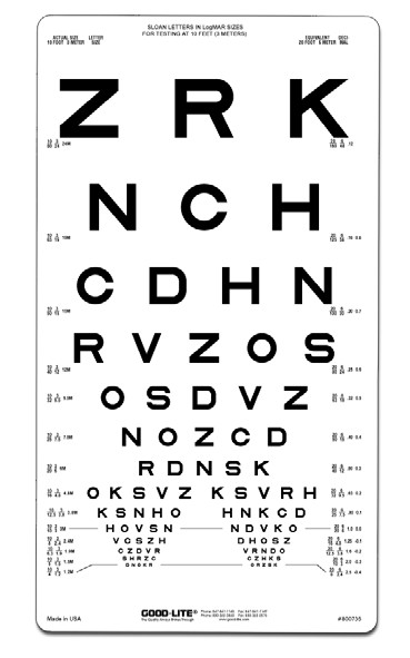 Sloan Letters Translucent Chart (10 feet/3 meters)
