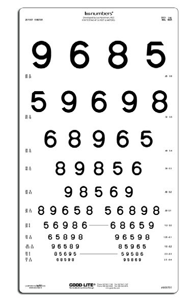 LEA NUMBERS Translucent Chart (20 feet/6 meters)