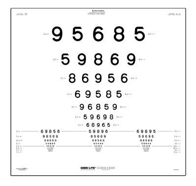 LEA NUMBERS ETDRS Translucent Distance Chart (10 feet/3 meters)
