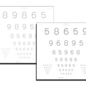 13 feet/4 meters Testing Distance