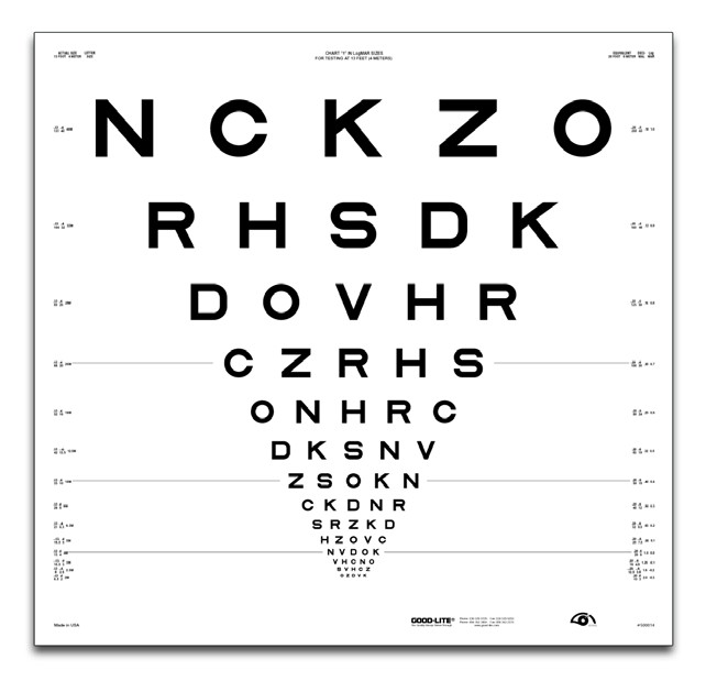 ETDRS Translucent Distance Charts