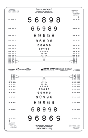 LEA NUMBERS Near Vision Chart