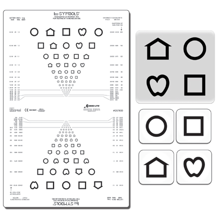 LEA SYMBOLS Near Vision Chart