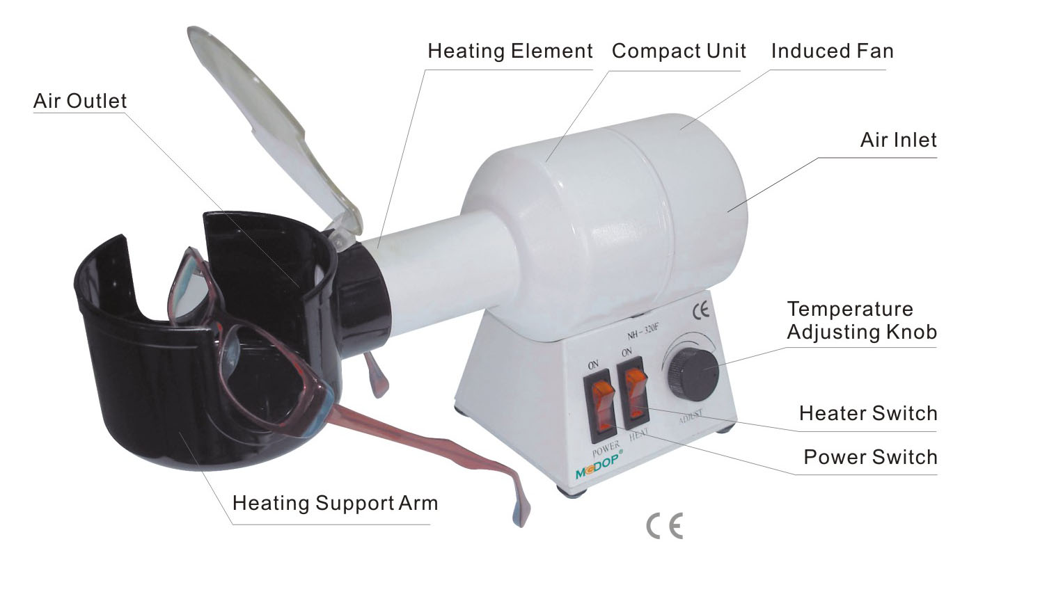 Medop NH-320F Frame Warmer - Image 2