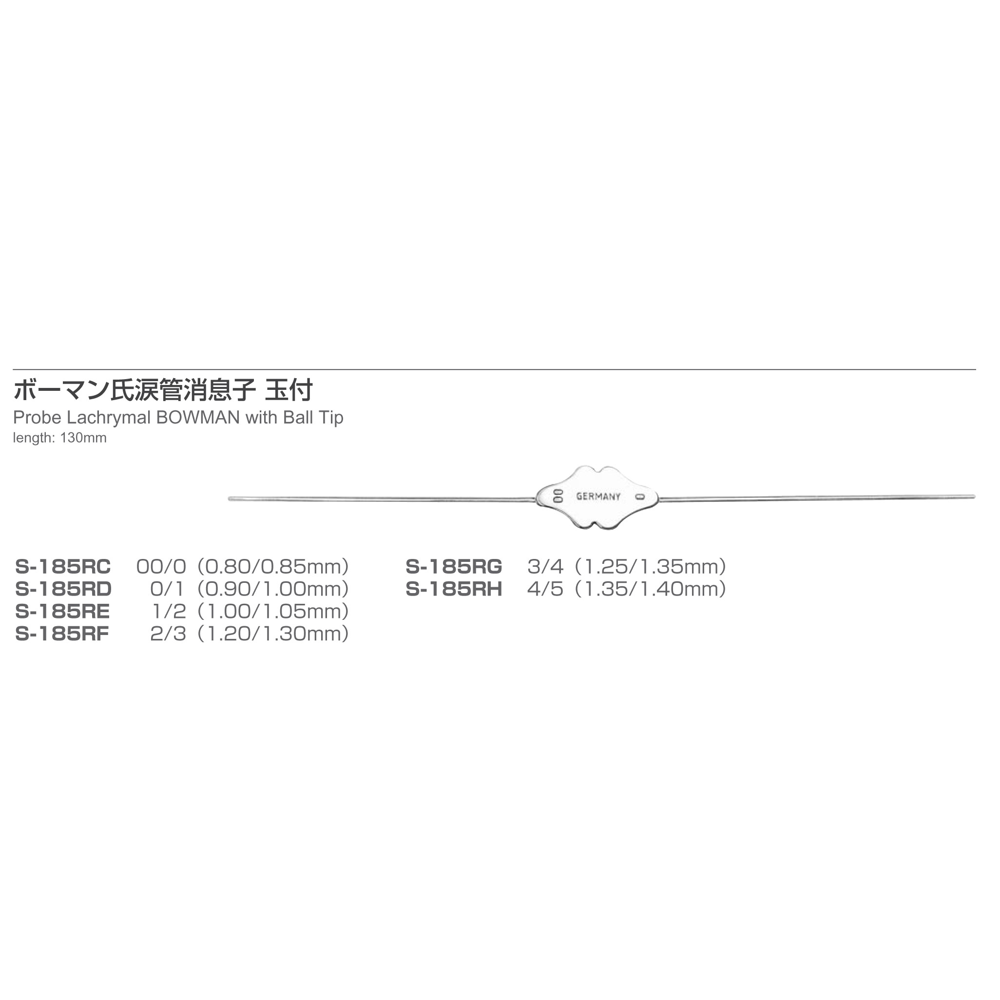 Inami S-185RC